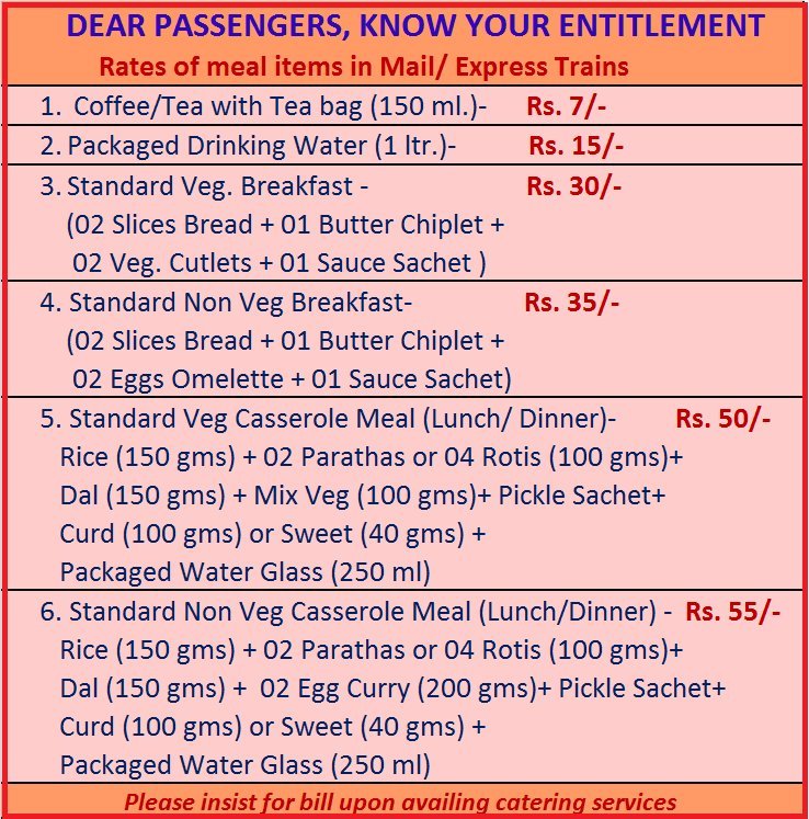 Irctc Food Chart